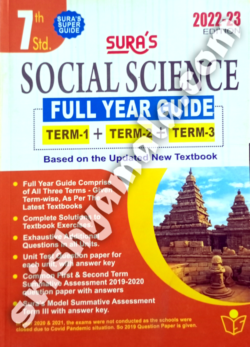 7th_Sura_Social_Science