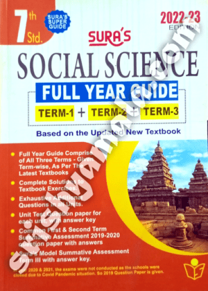 7th_Sura_Social_Science